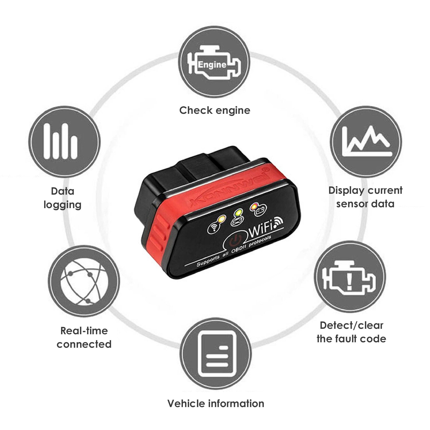 KW901 ELM327 OBD2 Interface Auto Diagnostische Tool Bluetooth 3.0 Automatische Obdii Auto Fout Diagnose Tool Code Scanner