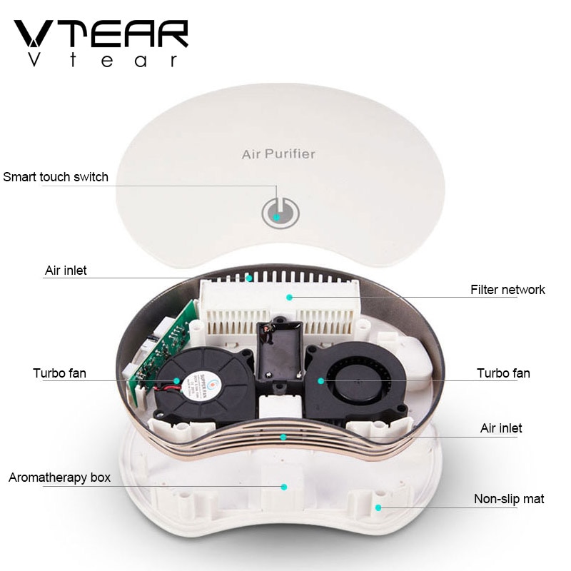 Filtro purificatore d'aria per auto Vtear ionizzatore filtro aria ioni negativi freschi con filtro rimuovi accessori auto formaldeide PM2.5
