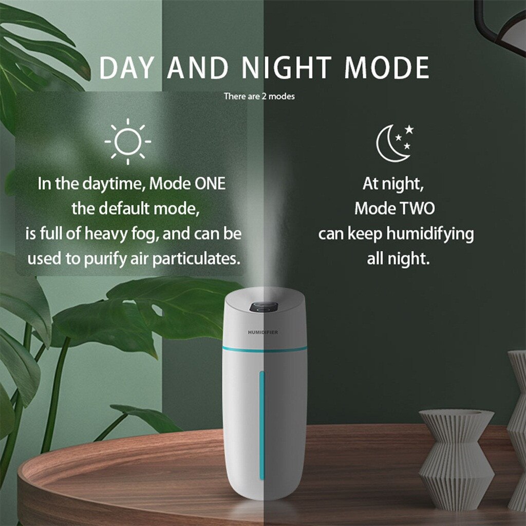 250ML USB LED Ultrasonic Aroma Humidifier Night Lamp Aroma Essential Diffuser Air Humidifier Purifier Aromatherapy