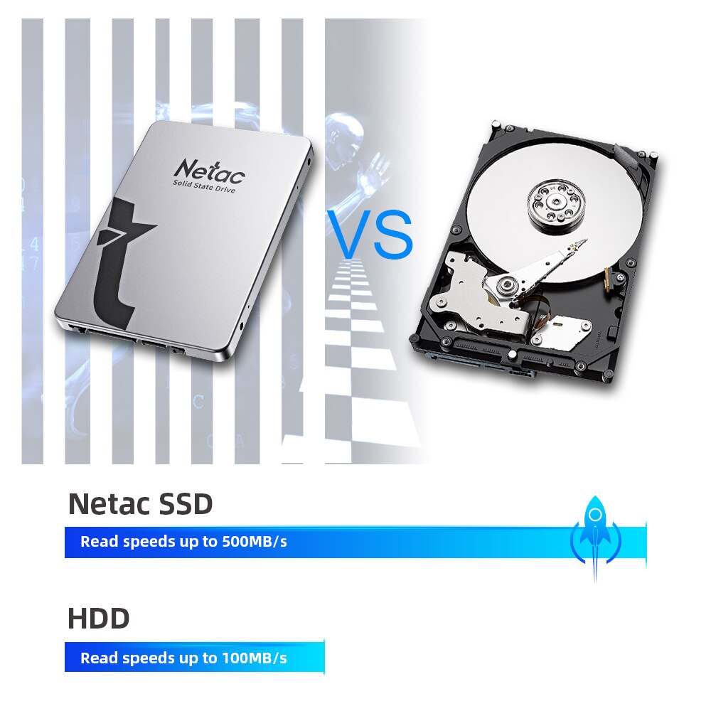 Netac Ssd 512Gb 2.5 Sata 480Gb Metalen Ssd Harde Schijf 1T 2T Sata3 Hdd Interne Pc solid State Drive Voor Desktop Laptop