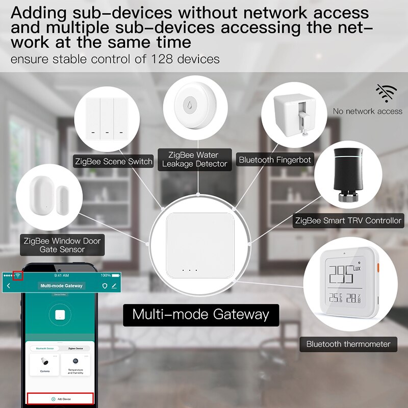 Tuya smart gateway zigbee wlan bluetooth multimode-gateway smart-home-bridge für die intelligente steuerung ihres zuhauses – kompatibel mit alexa und google home