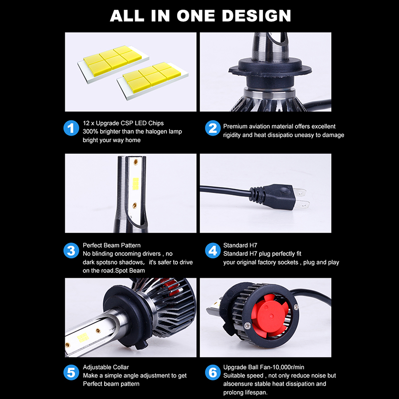 Bullvision H11 H7 9005 9006 HB3 HB4 LED H8 H9 Car Headlight Bulbs CSP Chip H4 H1 Lights 6000K 12V