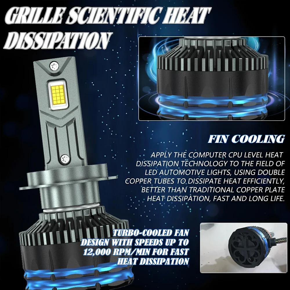 4500 W 8000000LM H7 H4 H11 LED Scheinwerfer hoch Energie 8890 CSP Canbus H1 H8 9005 HB3 9006 HB4 9012 HIR2 Turbo Lampe Auto LED Scheinwerfer