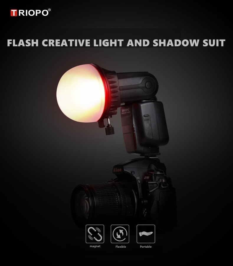 TRIOPO MagDome Color Filter, Reflector, Honeycomb, Diffuser Ball Kits For GODOX tt600 TT685 V860II YN560III/IV Flash VS AK-R1