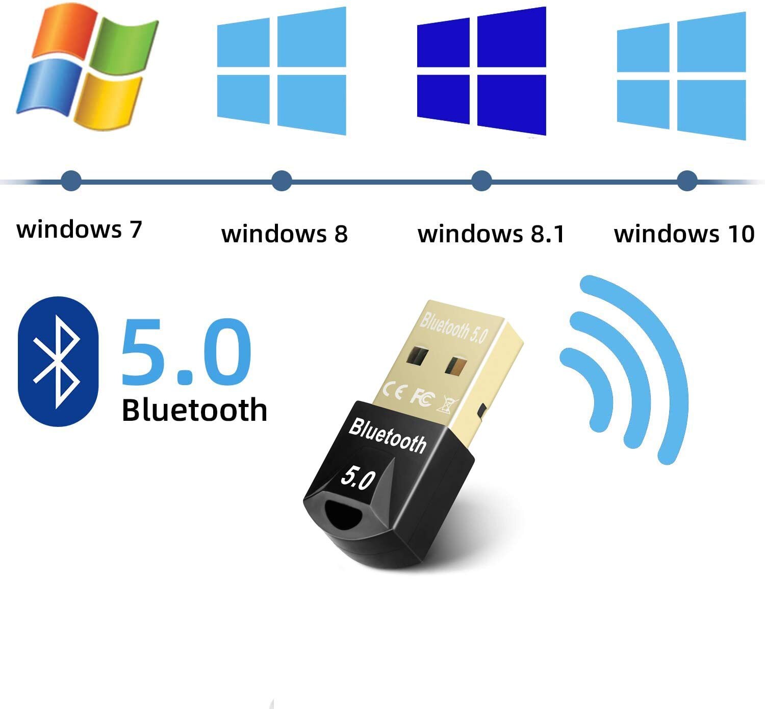 Adaptador do dongle de bluetooth 5.0 usb, receptor do transmissor de bluetooth para fones de ouvido, rato, teclado, tv, carro, alto-falante, bluetooth de usb