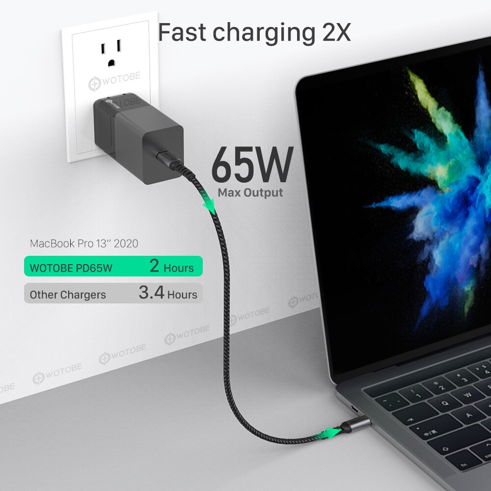 Wotobe Gan Lader, usb C Pd 65W 20W QC3.0 Voor Type C Laptops Ipad Iphone 13 /12/Se S10/S20/Note10/9 Xps Hp Lenovo Thinkpad