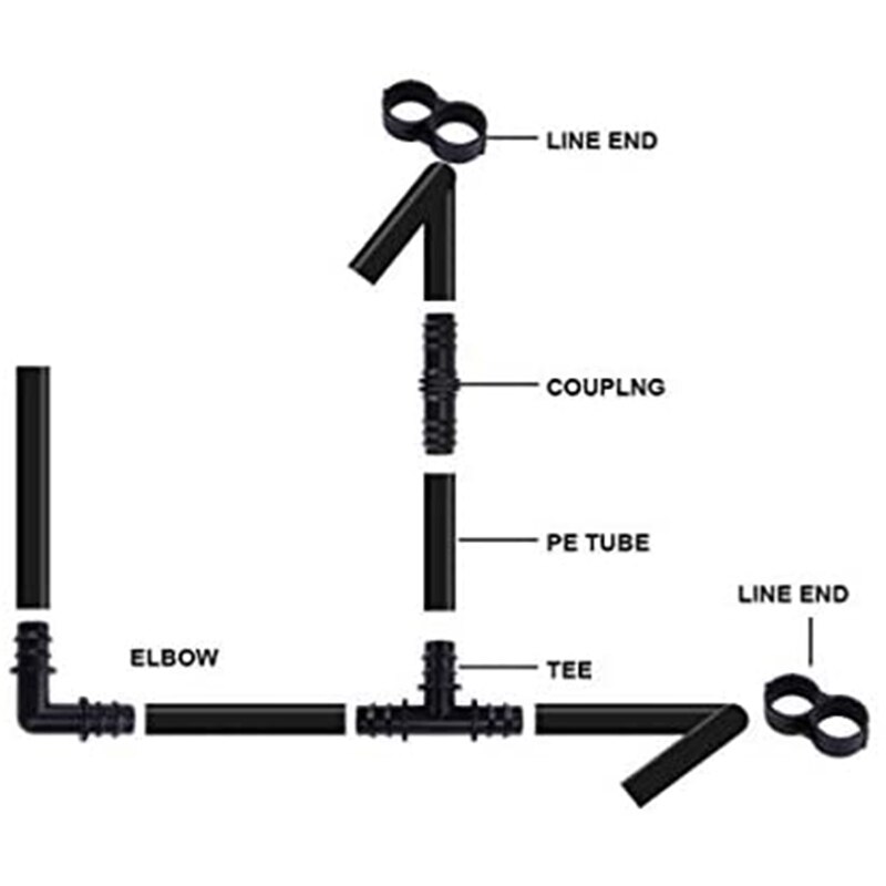 Irrigation Fittings Kit for Drip Tubing -6 Tees, 6 Couplings, 6 Ends, 6 Elbows - 16mm Compatible Drip Sprinkler Systems