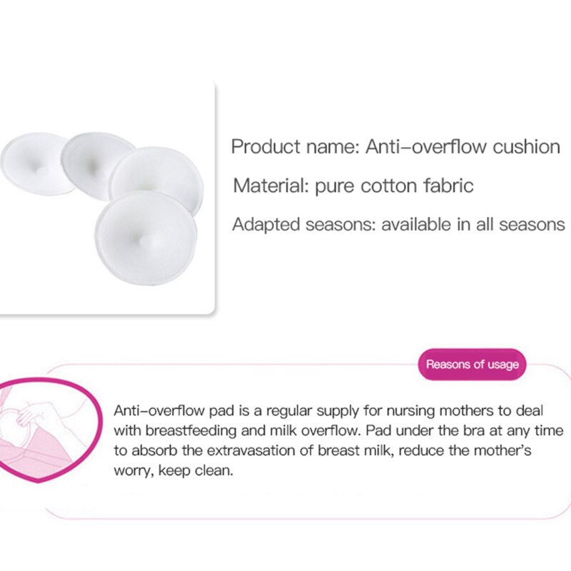 4 Pcs Spill-proof Breast Pads, Postpartum Mother Reusable Nursing Cotton Pads High Qulity