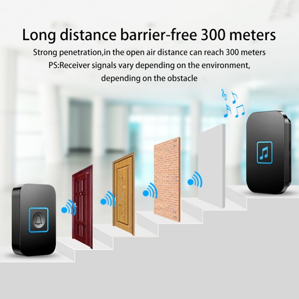 Self-Powered Waterproof Wireless DoorBell LED Light No Battery Home Cordless Door Bell 3 Plug For Choose 1 2 Button 1 2 Receiver