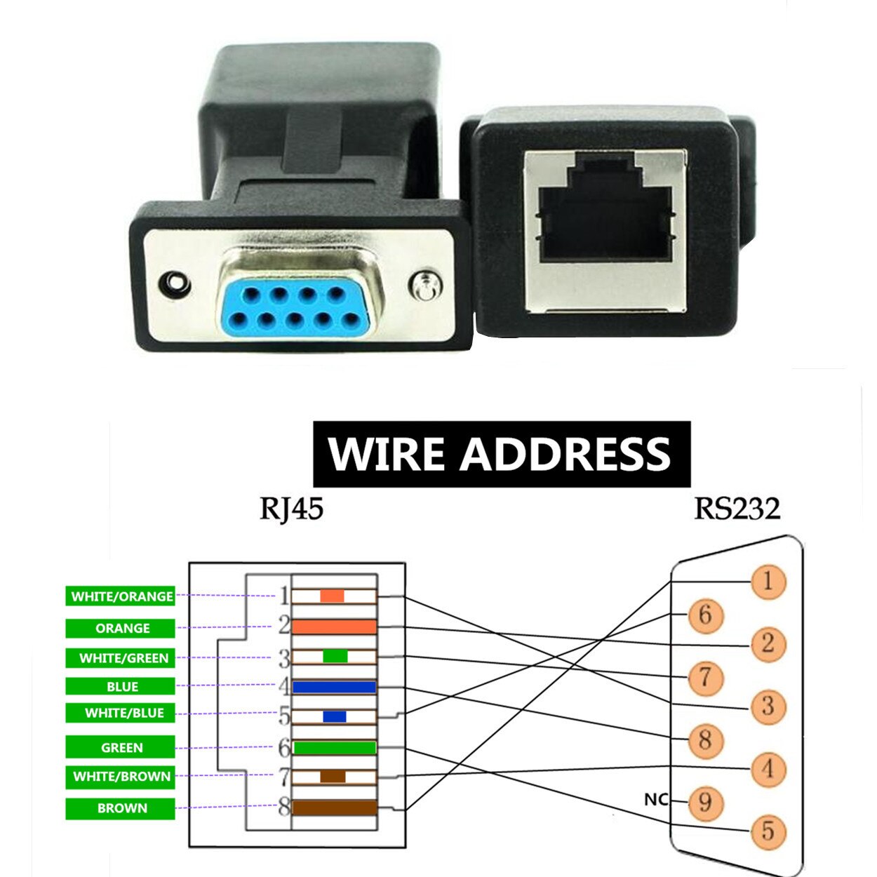 RJ45 zu 9-Stift 9 weibliche Adapter RJ45 zu DB9 männlichen DB9 weibliche RJ45 zu RS232 netzwerk Hafen zu seriell Hafen DB9