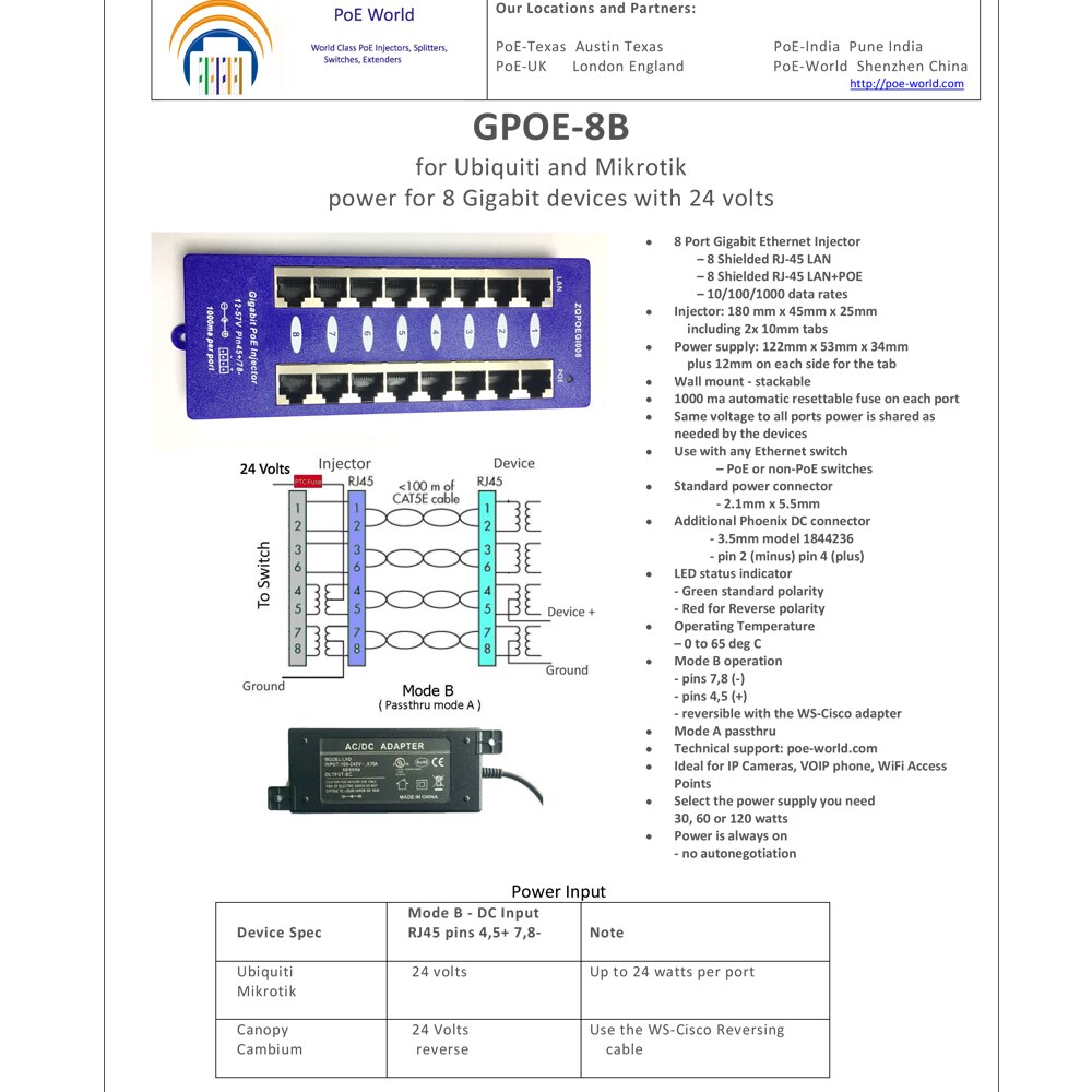 8 Port Gigabit PoE Injector 1000M Version With 24V 60W Power Supply For MikroTik, Ubiquiti, 24v PoE Devices