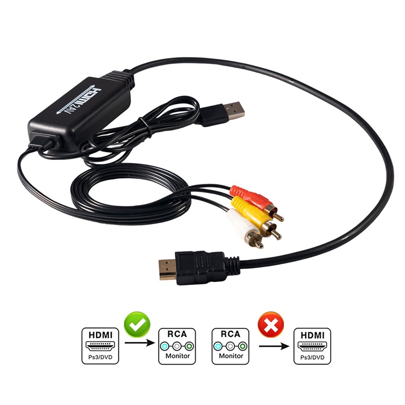 HDMI NAAR RCA AV USB Opladen Converter Video Adapter Kabel DTV Plug Play AV-uitgang Video Audio voor Projector Monitor VCR Speler: Default Title