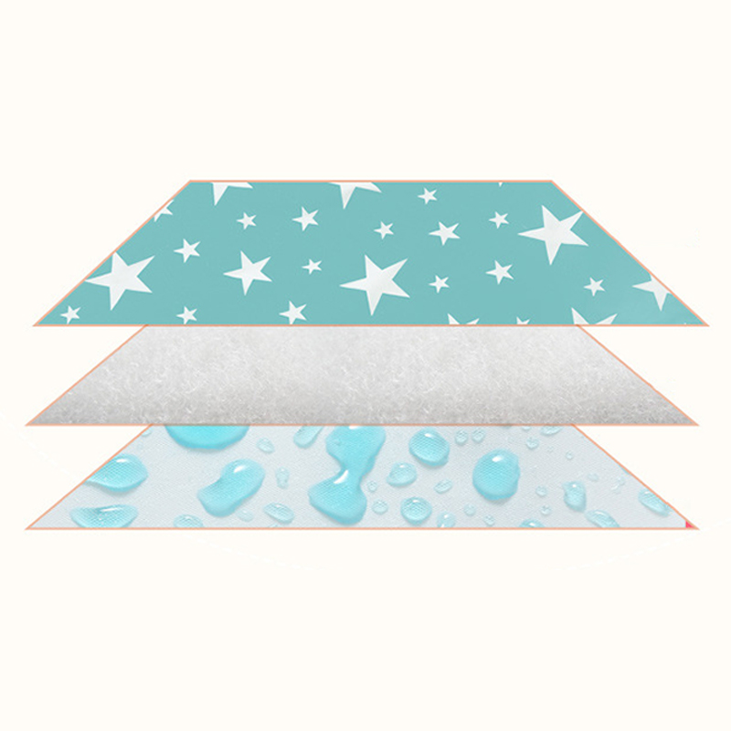 Alfombrilla absorbente para orina de perro, almohadilla transpirable para pañales, cojín portátil de viaje para cachorros, impermeable, funda lavable para asiento de perro y gato, suministros para mascotas