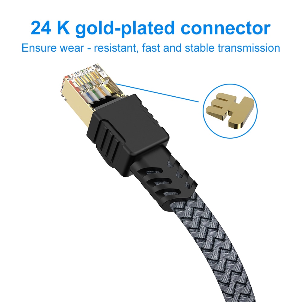 Cat7 SFTP RJ45 Network Cable Ethernet Cable Strong Nylon Braided Internet Wire for Laptop Router Computer