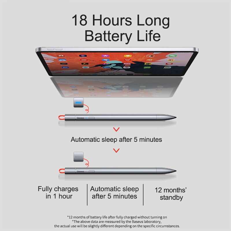 Baseus Capacitive Stylus Pen For iPad Pro 11 12.9 9.7 Air 3 10.2 Screen Touch Pen For iPad Pencil with Palm Rejection