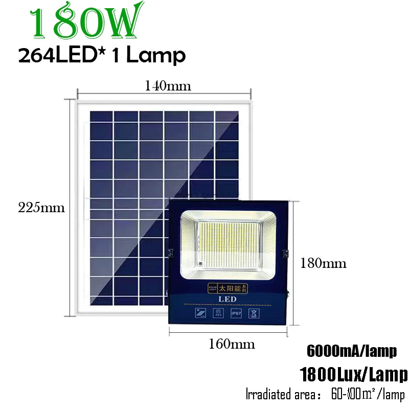 Solar Light Led 800 A2 LED Solar panel Light Super Bright 800Lux solar... – Vicedeal