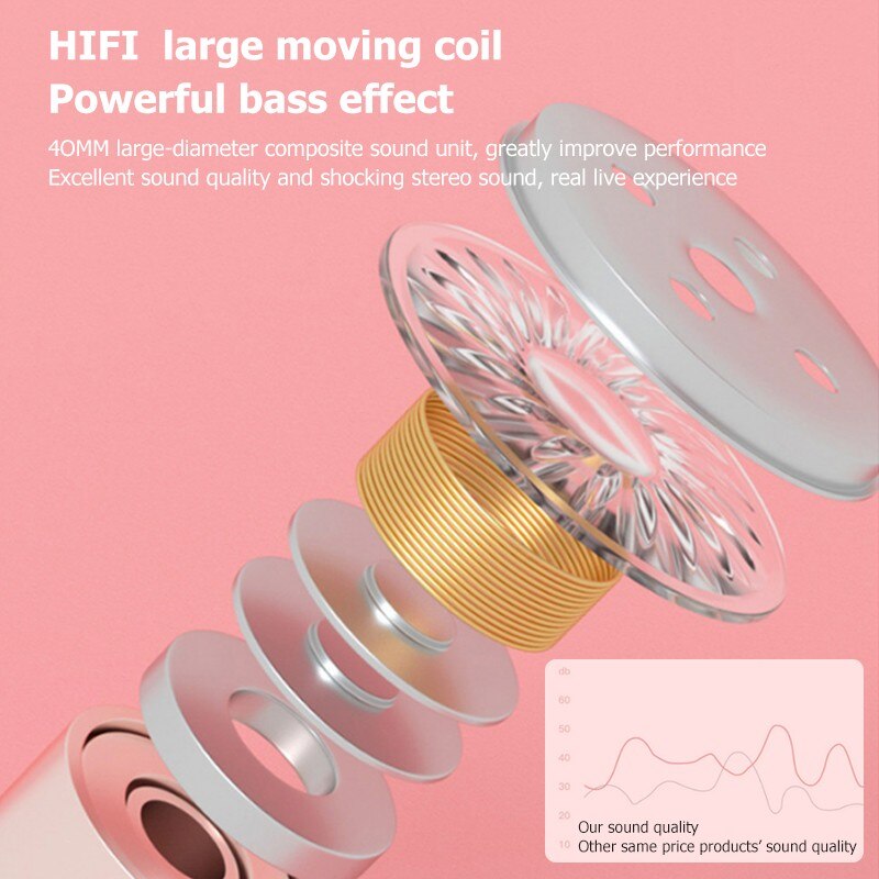 Cute Cat Bluetooth 5.0 Headphones - RGB LED Lights - Microphone - Stereo Bass Music Headset