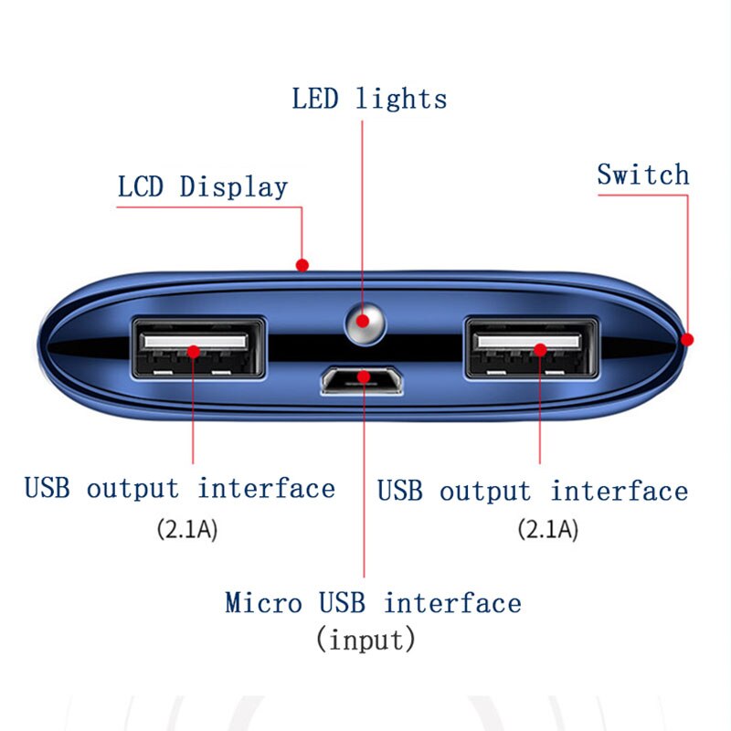 10000mah Power Bank External Battery PoverBank 2 USB LED Powerbank Portable Mobile phone Charger For Xiaomi Samsung iphone CD16