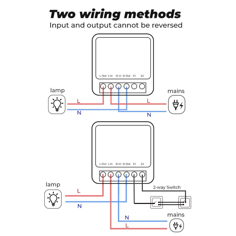 Smart Life Wifi Switch Relay Breaker Module Automation Smart Lighting Work For Google Home Alexa Remote Control App Timer