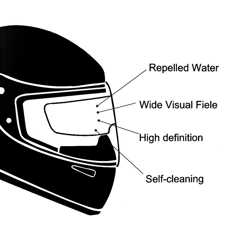Rainproof Motorcycle Helmet Lens Film Protective Clear Visor Shield Sticker R3MD