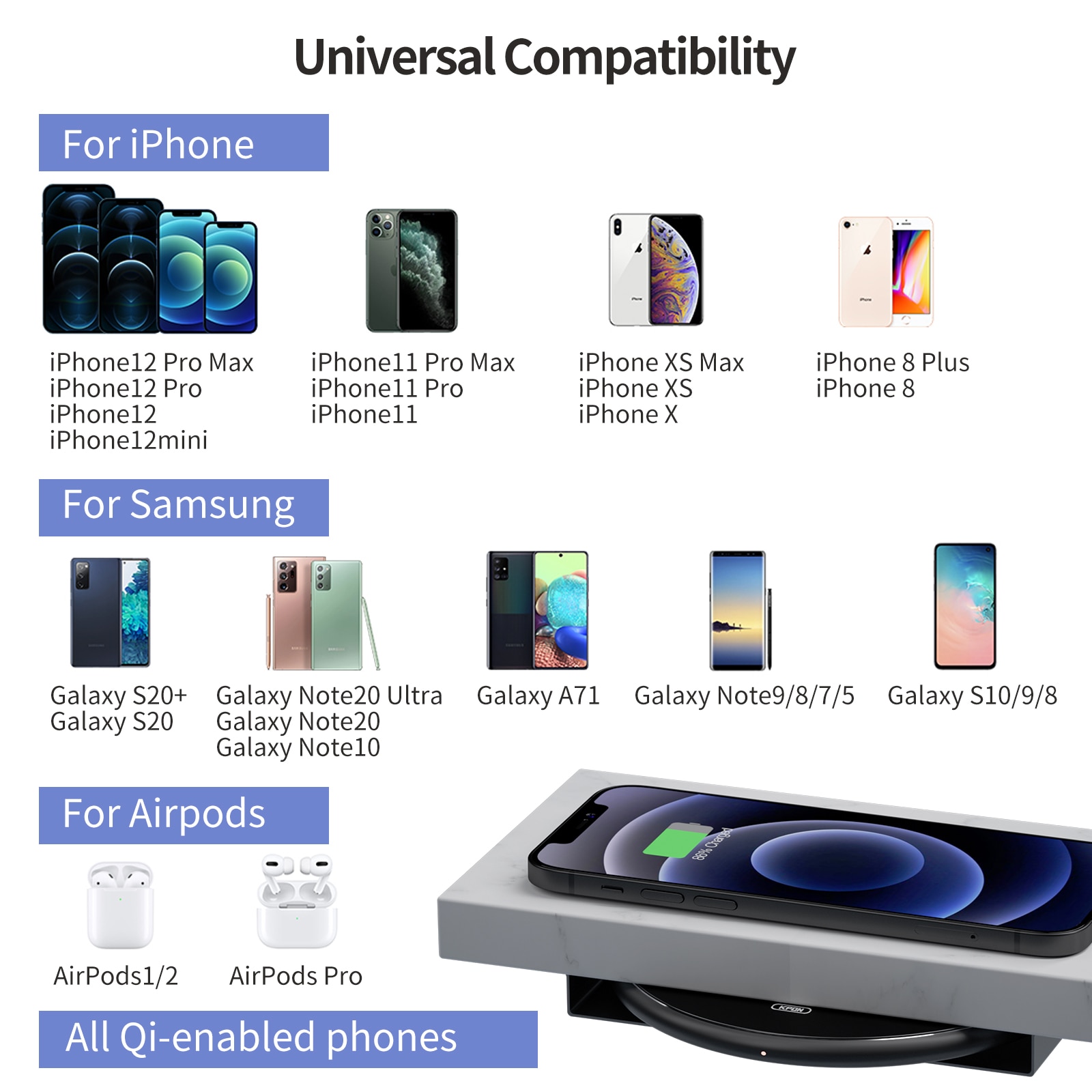 KPON-cargador inalámbrico Invisible, almohadilla de carga inalámbrica de larga distancia oculta para teléfono debajo del escritorio, QI, 10W
