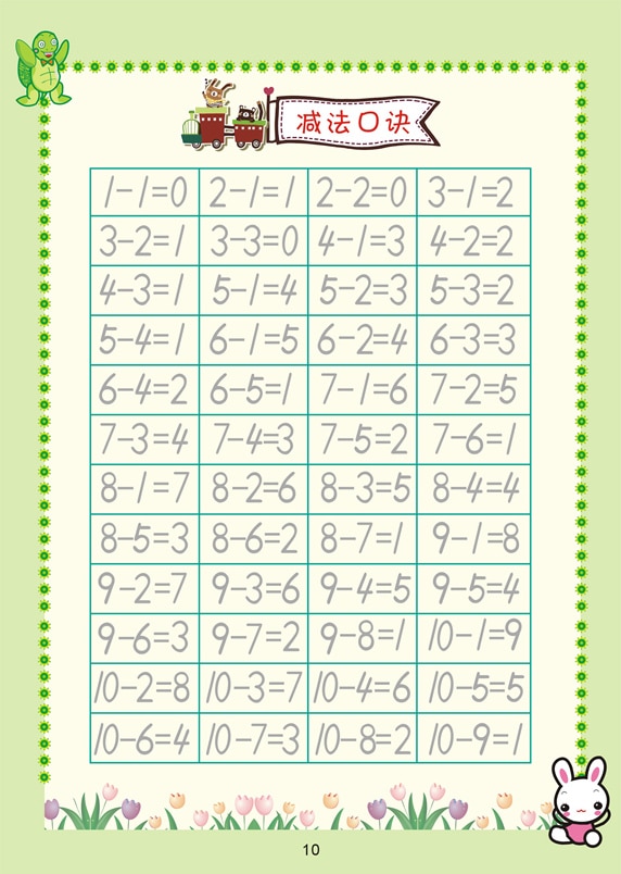 Nuovo Numeri Arabi Quaderno Groove Design Bambini script di Regolare esercizi di Cancelleria per la scuola primaria sacchetto di scuola gli studenti Principianti