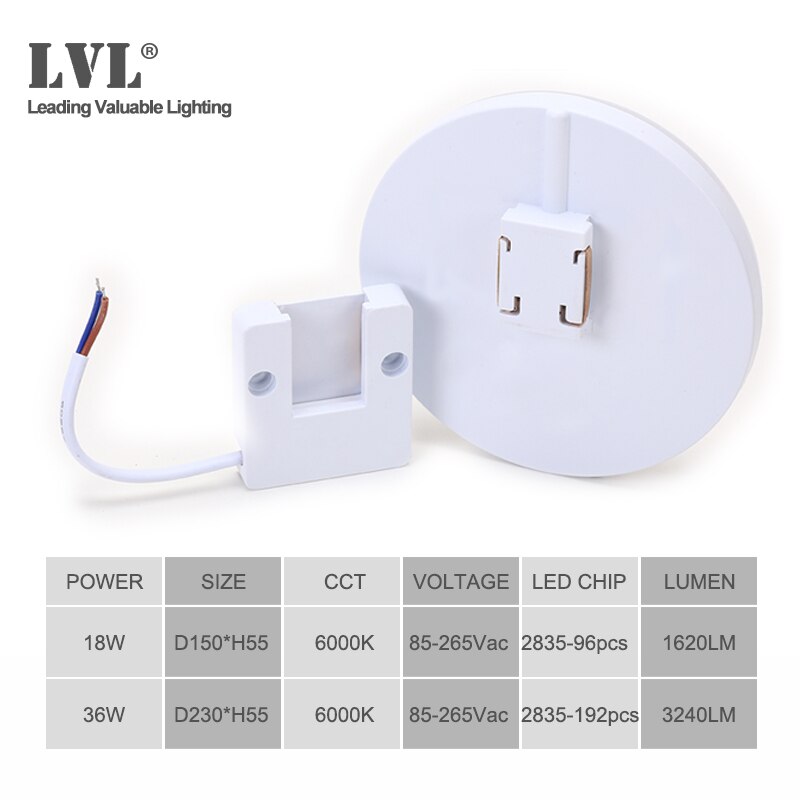 Led Pir Motion Sensor Plafondlamp 18W 36W 85-265Vac Opbouw Moderne Plafondlamp Voor Gangen Gang Gangpad trappen
