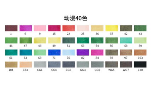 Überlegene berühren 7 12/24/40/60/80 farbe Marker einstellen Schüler Animation doppel kopf alkohol fettige Marker stift professionelle kunst liefert: 40 Farbe Animation