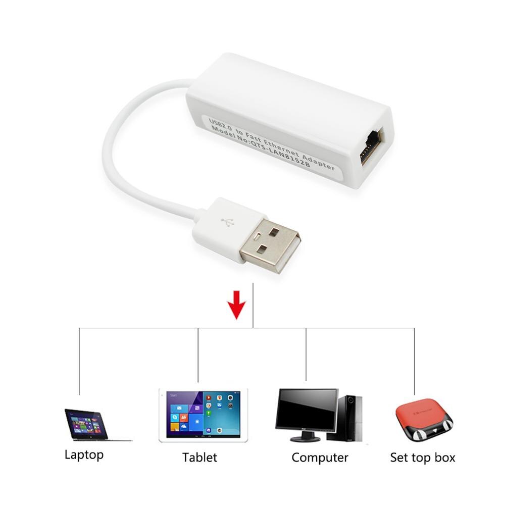 USB to RJ45 USB 2.0 to Ethernet Network LAN Adapter Card 10/100 Adapter for PC Laptop LAN adapter