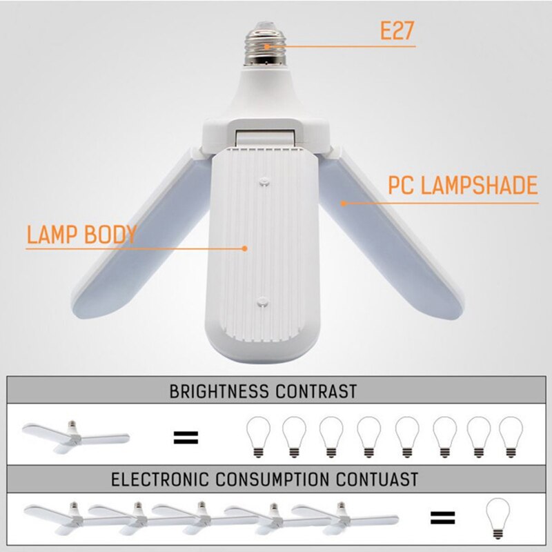 Erittäin kirkas teollisuusvalaistus 36w 45w e27 led-taitettava autotallin valaisin  ac85-265v led työpajan korkealuokkainen teollisuusvalaistuslamppu