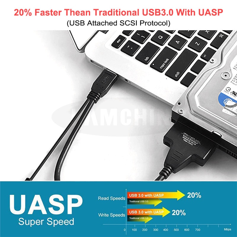 Dual USB Sata Cable USB To Sata Adapter Suport 2.5 or 3.5 Inch External SSD HDD Hard Drive Sata Cable Sata USB 3.0 Adapter