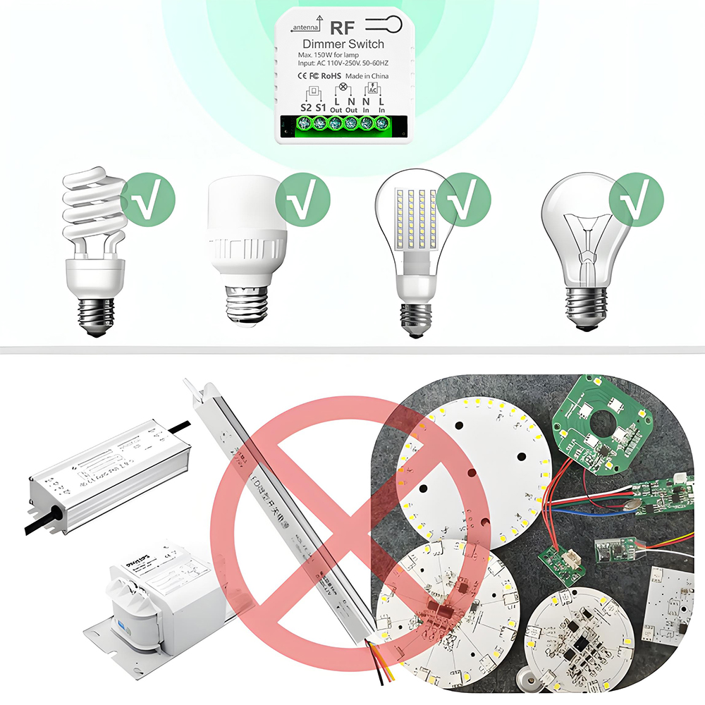 433MHz Wireless Dimmer Controller 110V 220V 150W for LED and 86 Wireless Wall Switch and Wireless Remote Control Transmit 50m