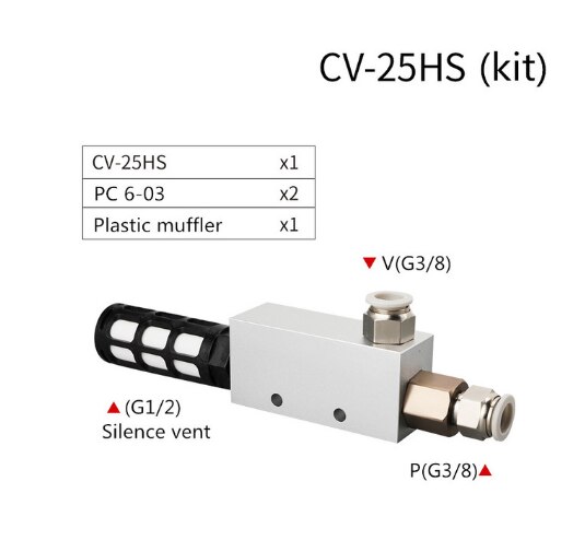 Vacuum ejector Generator Air Exhaust Ejector Pneumatic ACV CV-10 15 20 valve Negative Control Valve wyrzutnik prozniowy: 25 w 6 Fitting