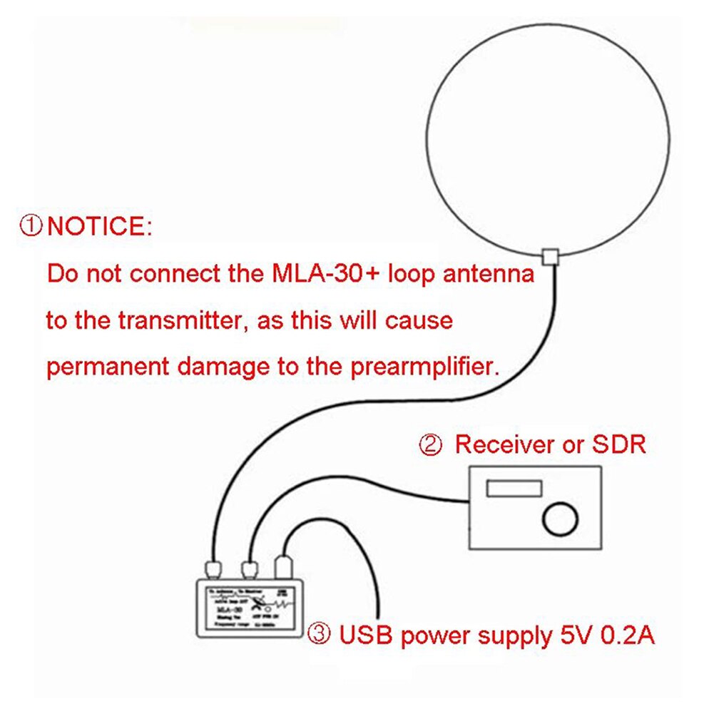 MLA-30 Plus 500Khz-300Mhz Ring Actieve Ontvangen Antenne Sdr Loop Antenne Medium Korte Golf Radio Korte Golf antenne Low Noise Kit