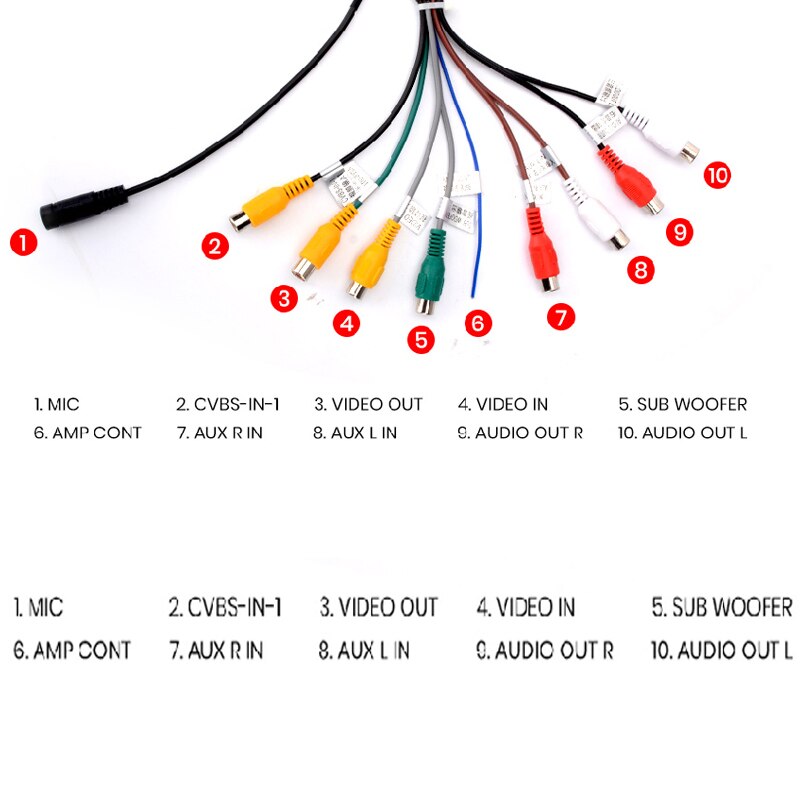 Biurlink Voor Android Head Unit 20Pin Poort Auto AUX-IN/Out Rca Adapter Met Sim Slot Microfoon Mic