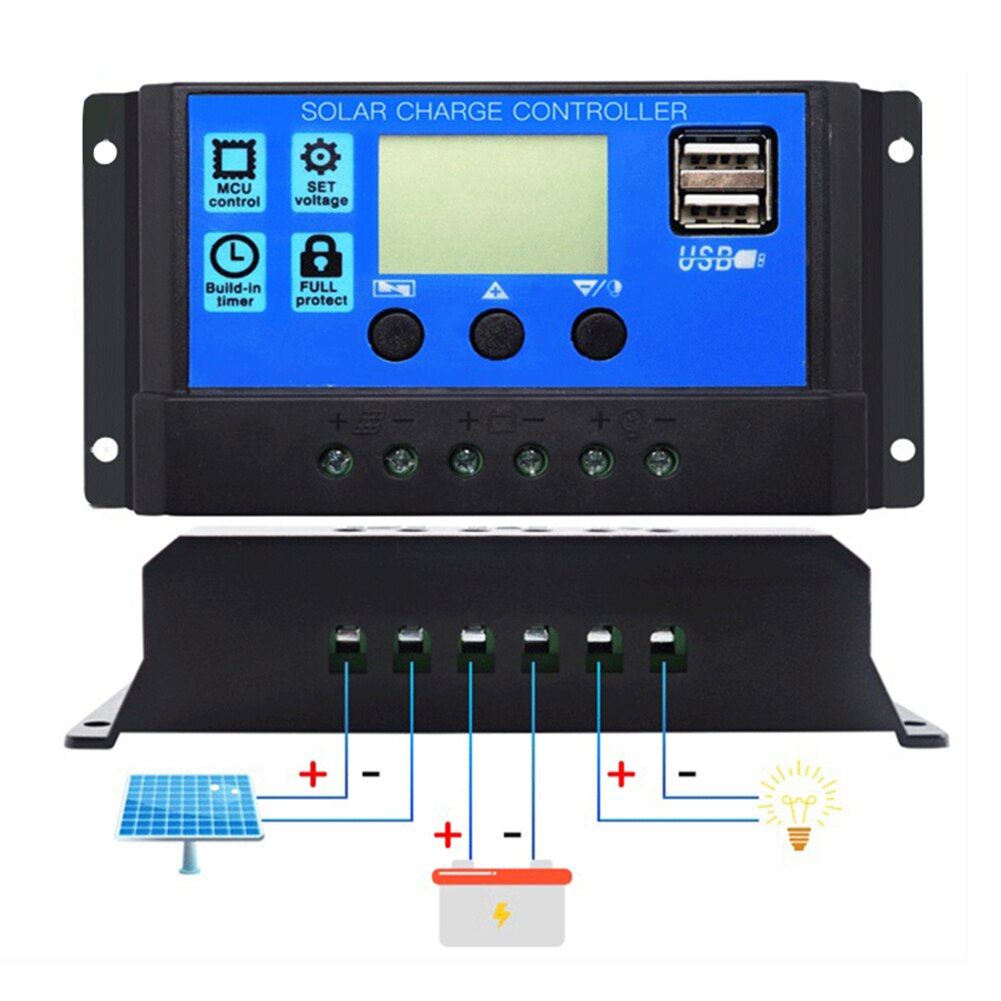 20W Dual USB+DC Flexible Solar Panel Controller Power Generation Kit Photovoltaic Panel Car Charger