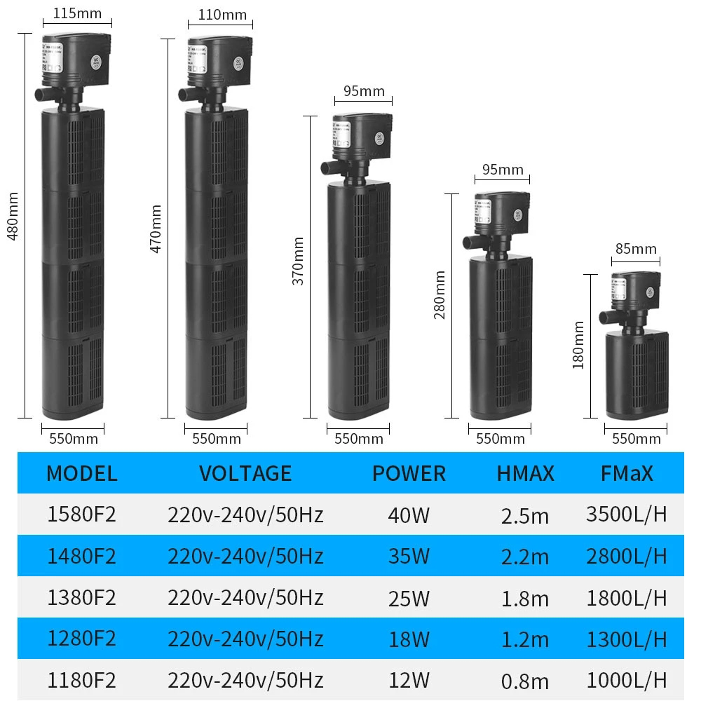 Nicrew Aquarium Filter Pomp Voor Aquarium Filtratie Krachtige Vijver Dompelpompen Biologische Plus Spons Filter Pomp Spray 12-40W