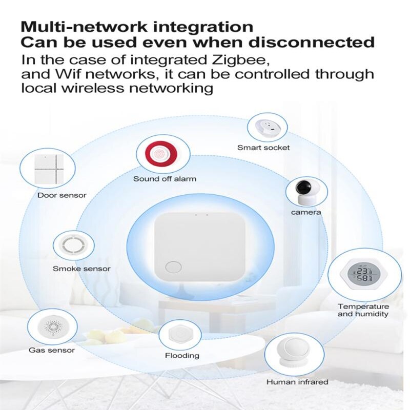 Tuya Smart Life Zigbee Gateway Bridge Hub Vezeték Nélküli Intelligens Otthoni Kétirányú