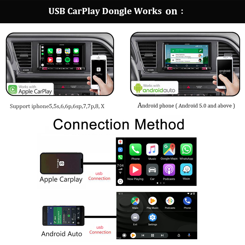 Carlinkit Usb Smart Auto Link Bedrade Dongle Android Auto Navigatie Voor Apple Carplay Module Auto Smart Telefoon Usb Carplay Adapter