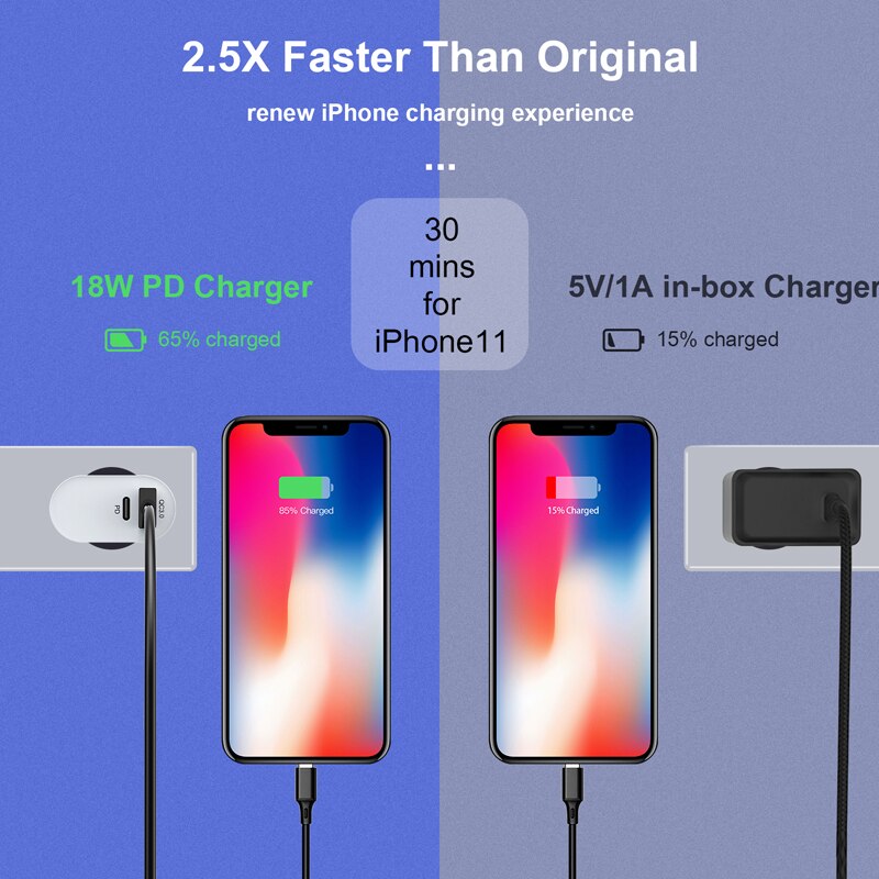 Lovebay dupla usb carregador qc3.0 3a pd rápido carregador ue eua tablet parede adaptador do telefone móvel para iphone 11 xs max samsung xiaomi