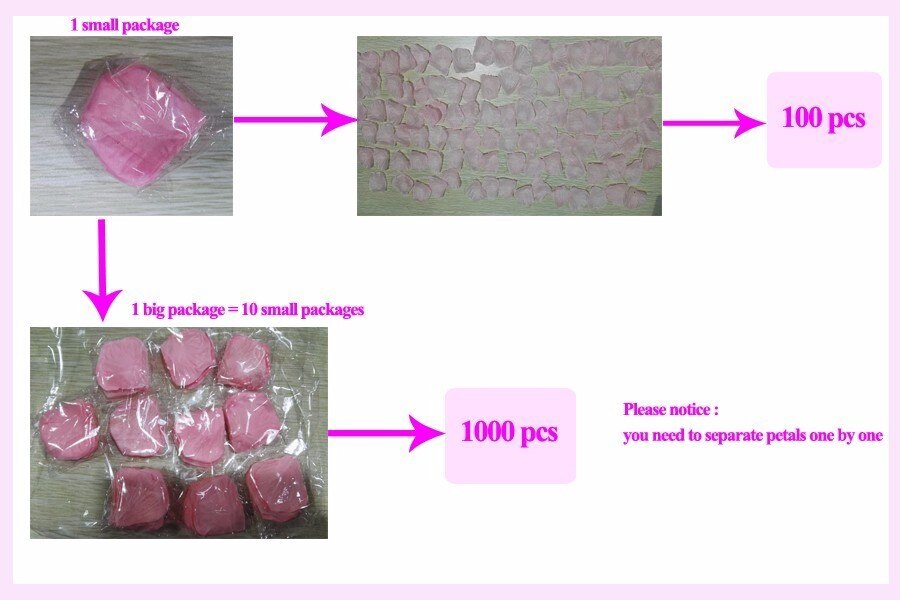 Wedding Rose Petals 100pcs/lot Decorations Flowers Polyester Wedding Rose Artificia bodas lote