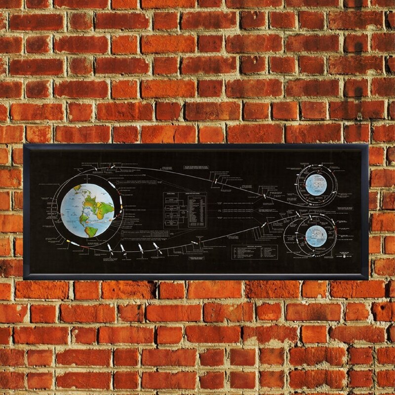 Apollo Lunar Landing Grafiek Ruimte Exploratie Muur Art Canvas Poster Kaart Aeronautical Print Wetenschap Wall Art Decor Schilderen