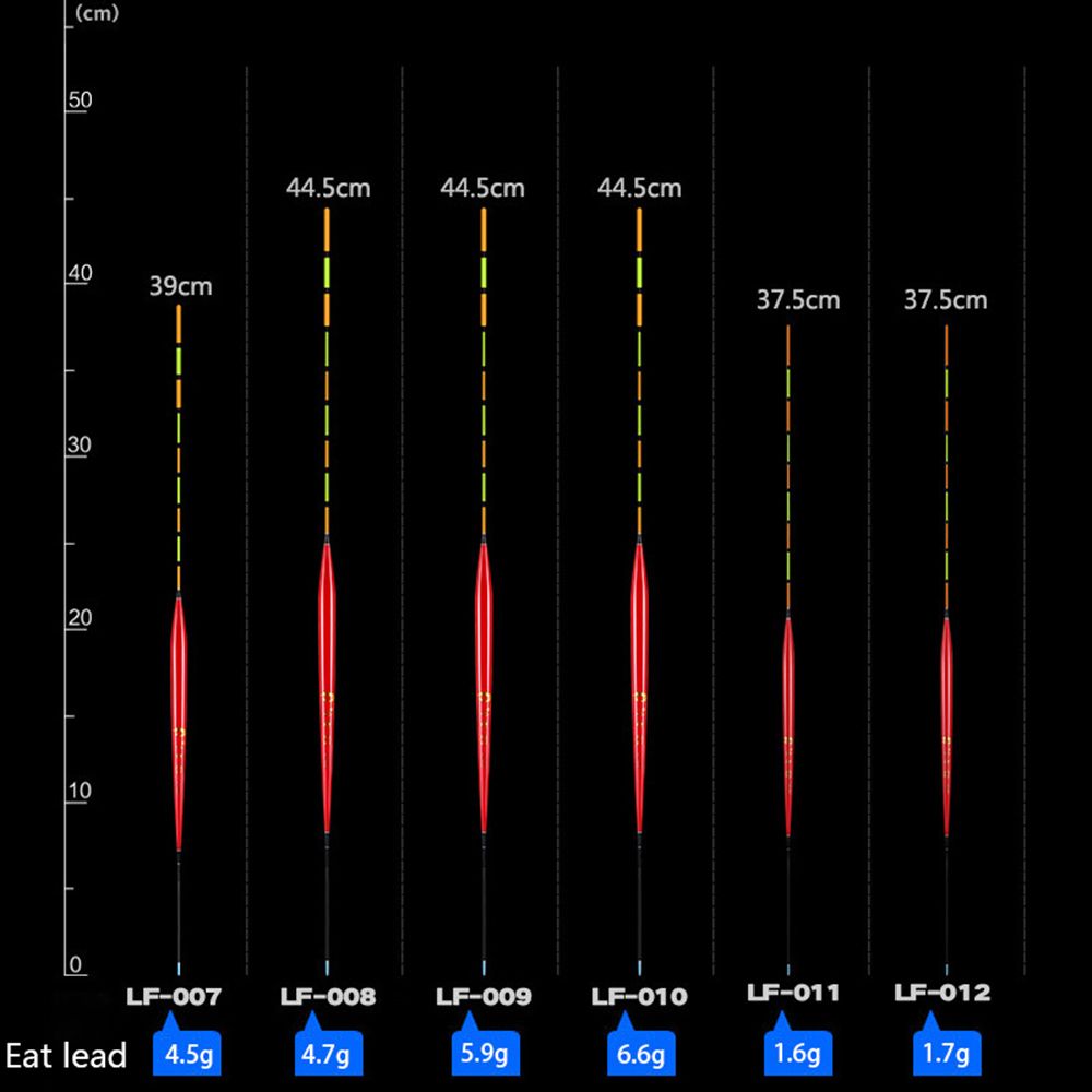 1pc fiskeflöten i trä, balsaflotte, peche, karp, tilapia, flytande bobbers, träflöte, fiskeredskapstillbehör