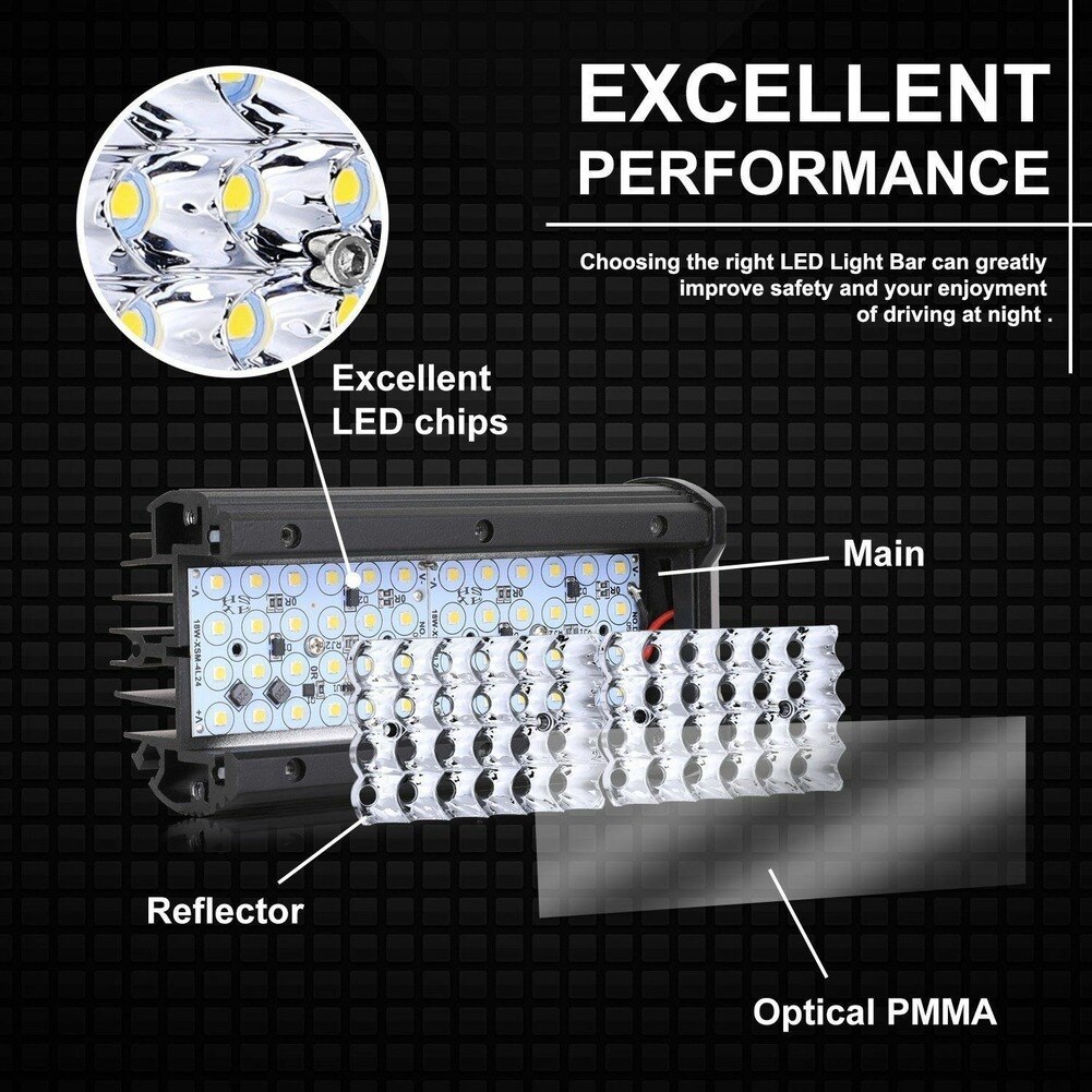 NLpearl Offroad LED Light Bar/work Light 12 24 Volt Spotlight LED Light Bar for Car Truck Boat Niva Lada 4x4 Atv LED Headlights