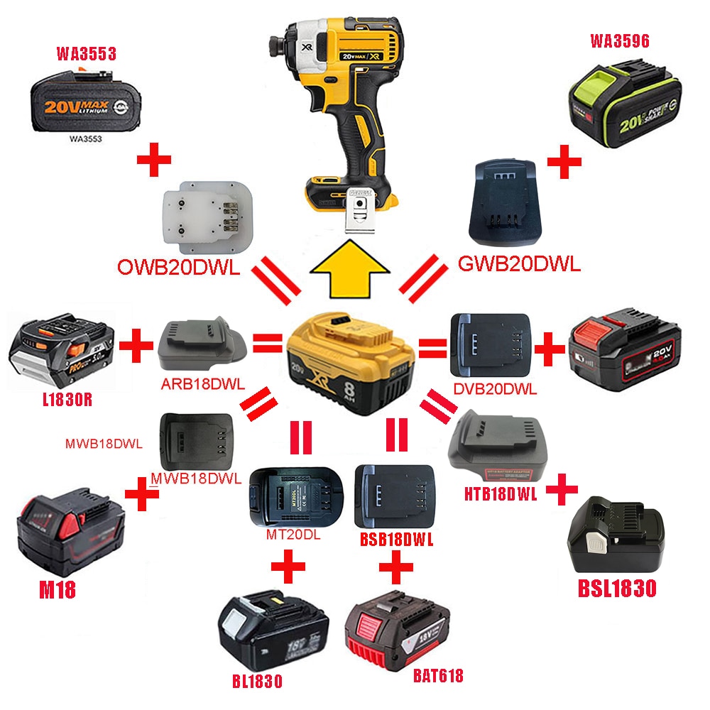 Li-ion akkumuunnin adapteri dewalt 18v 20v litium työkalu makita bosch aeg ridgid devon worx milwaukee  m18 akku
