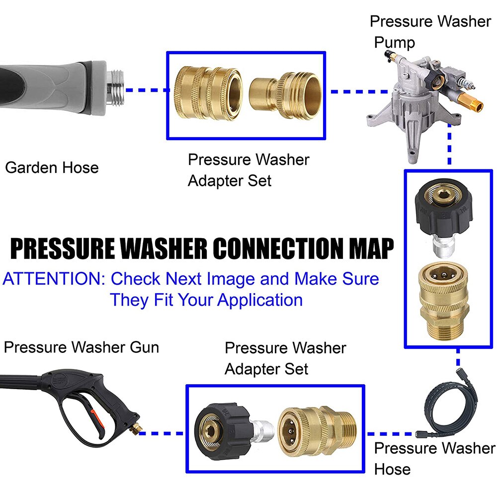 High Pressure Cleaner Adapter Set Car Wash Quick Disconnect Kit M22 Swivel to 3/8 Inch Quick Connect 3/4Inch to Quick Release