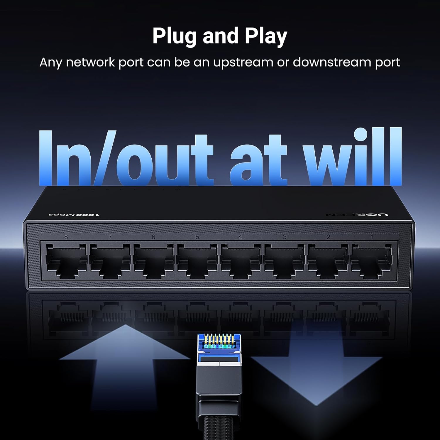 Switch Ethernet UGREEN a 8 Porte Gigabit, Splitter Plug&Play, Montabile a Parete e da Scrivania, Hub di Rete Non Gestito, Accessori
