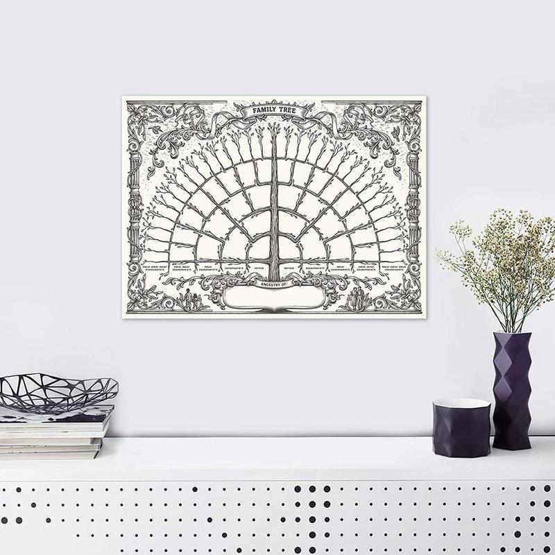 Family Tree Diagram Family Tree Diagram Handwritten Canvas In Fill Personal To Family History P3D7