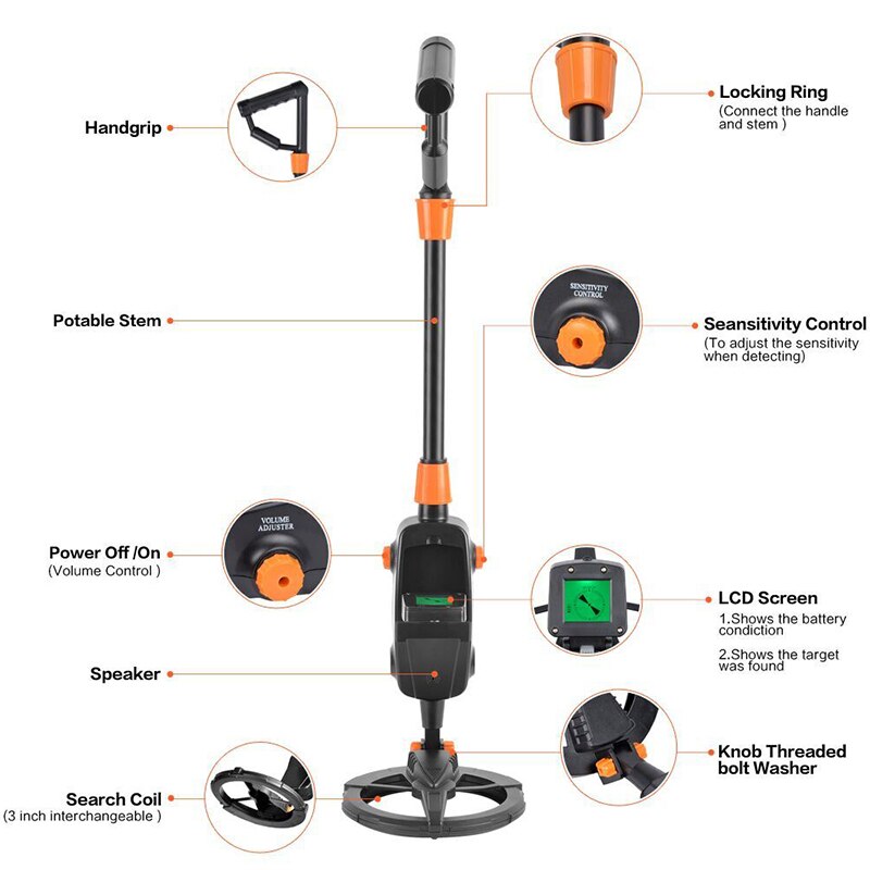 MD1008A Underground Metal Detector Gold Detectors Treasure Hunter Tracker Seeker Metal Circuit Detector with Sound Alarm