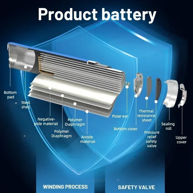 18650 36-V-Lithium-Ionen-Akku, 10s3p, 7,4 Ah, 10,5 Ah, 14 Ah, verkauft mit 42-V-2-A-Ladegerät baterias litio 36 V, geeignet für Roller